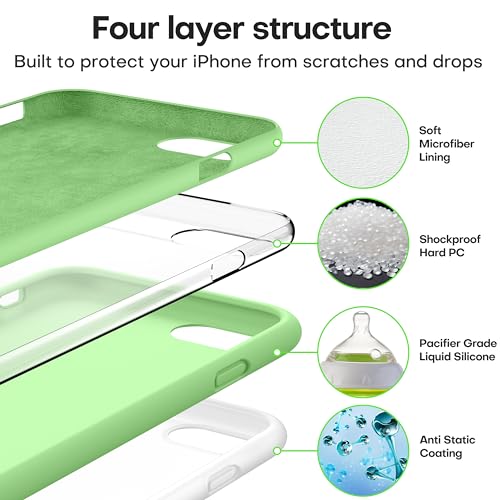 Durable Silicone Case for iPhone SE 2022/2020 iPhone 7/8