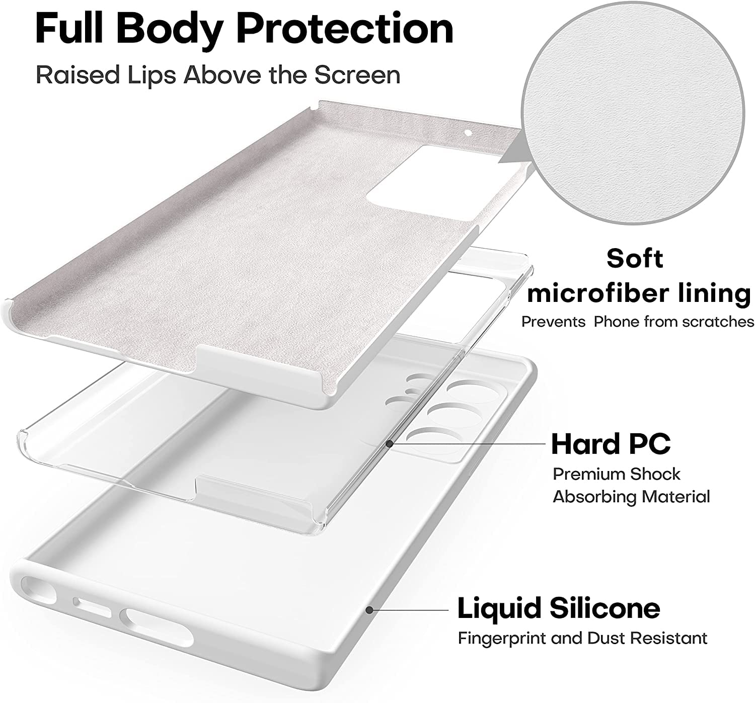 CellEver Soft Silicone Case for Samsung Galaxy S23 Ultra