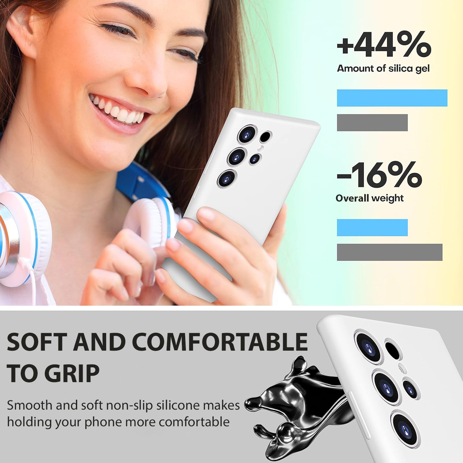 CellEver Soft Silicone Case for Samsung Galaxy S23 Ultra