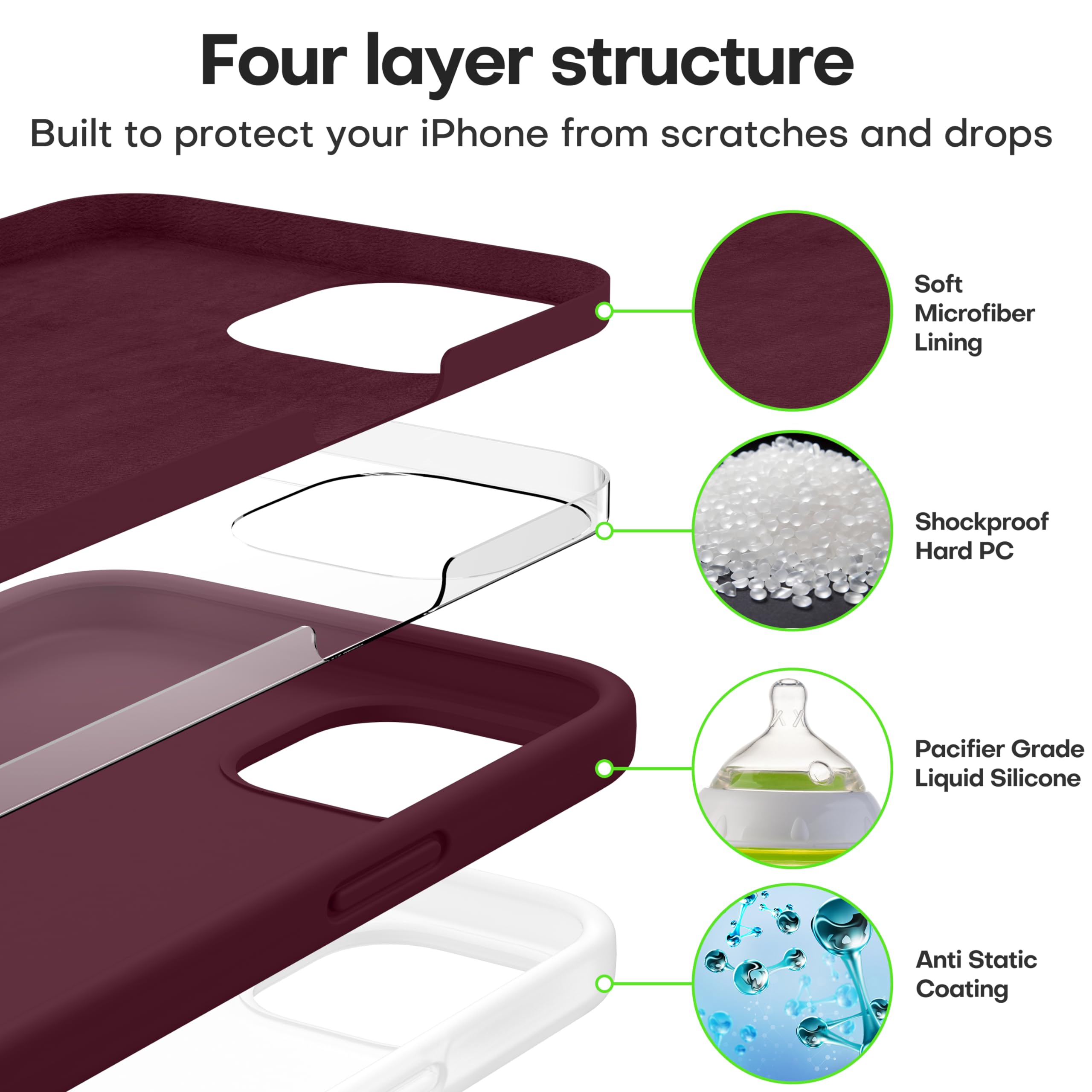 Durable Silicone Case for iPhone 13