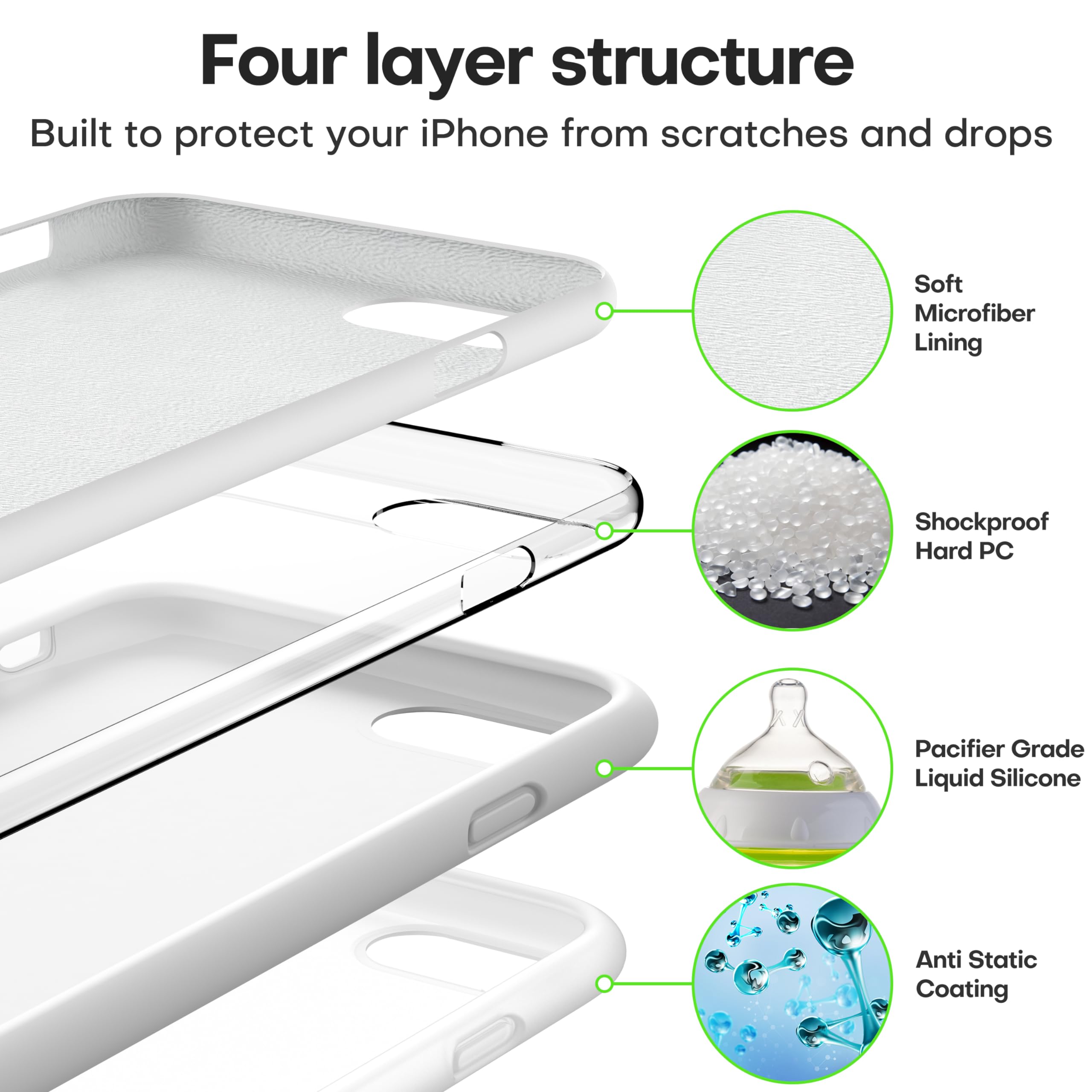 Durable Silicone Case for iPhone SE 2022/2020 iPhone 7/8