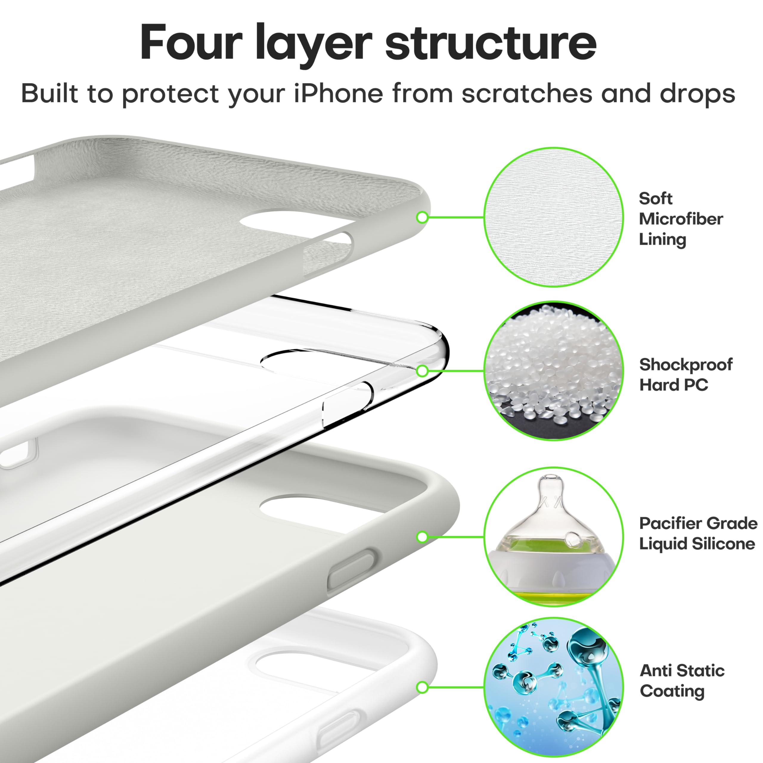 Durable Silicone Case for iPhone SE 2022/2020 iPhone 7/8