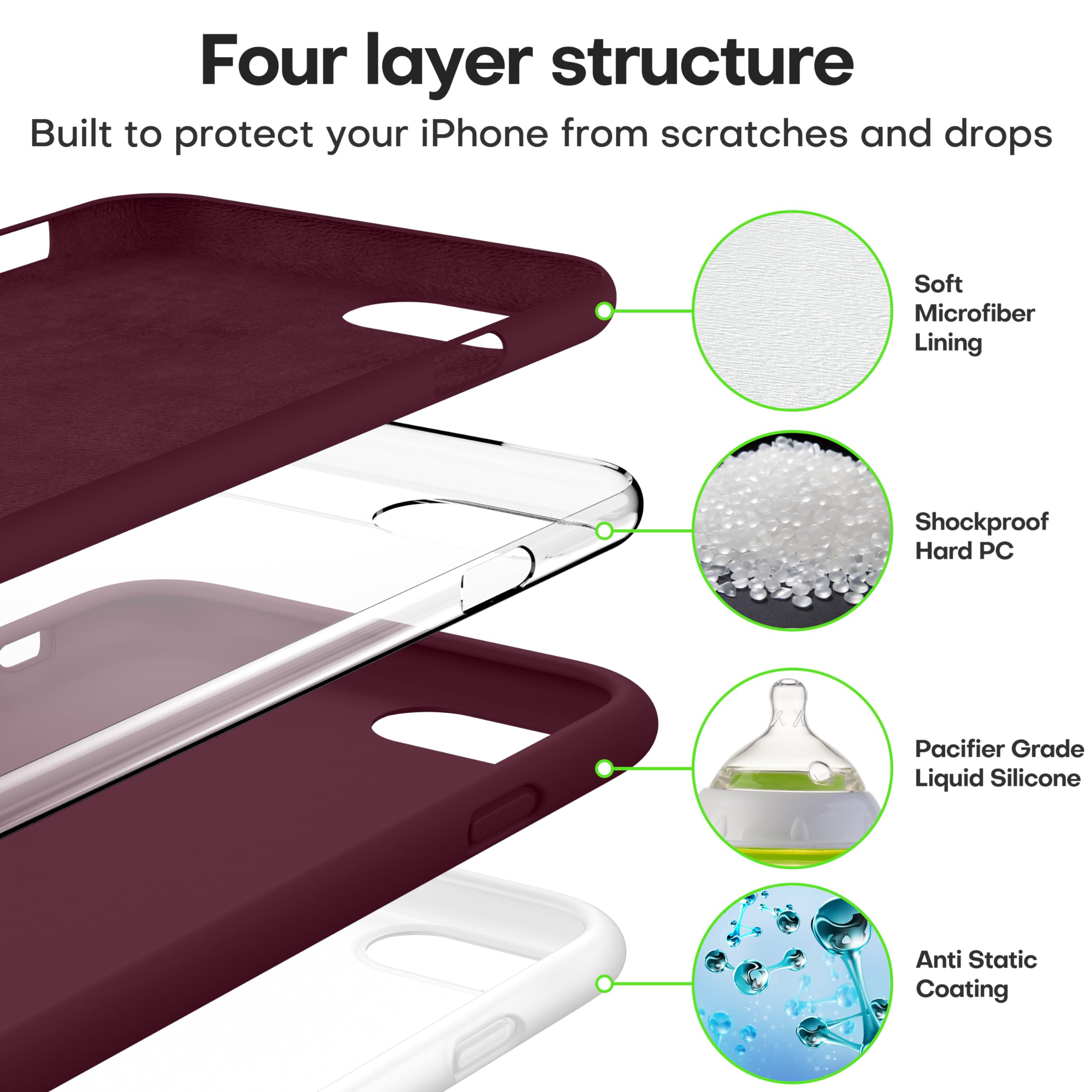 Durable Silicone Case for iPhone SE 2022/2020 iPhone 7/8