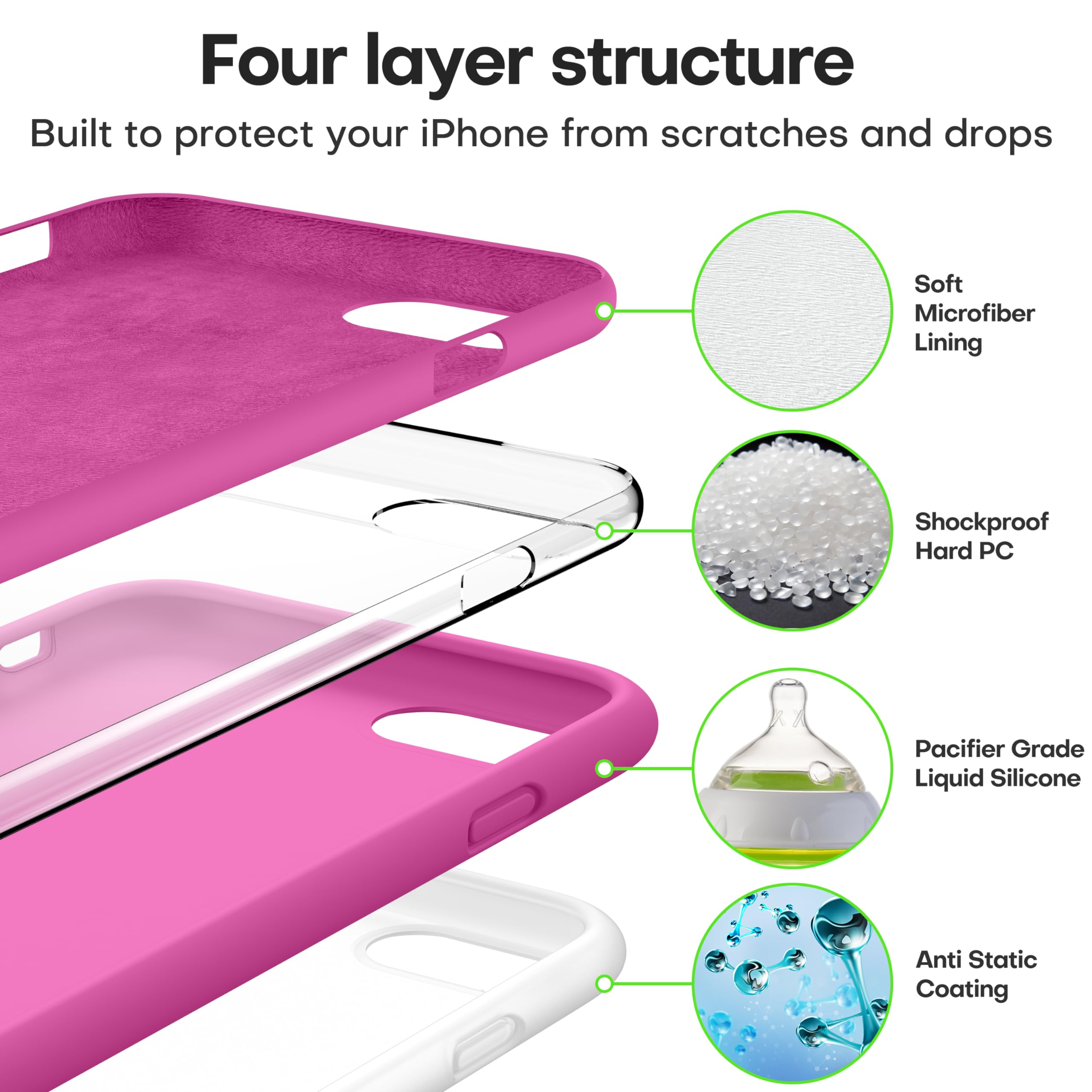 Durable Silicone Case for iPhone SE 2022/2020 iPhone 7/8